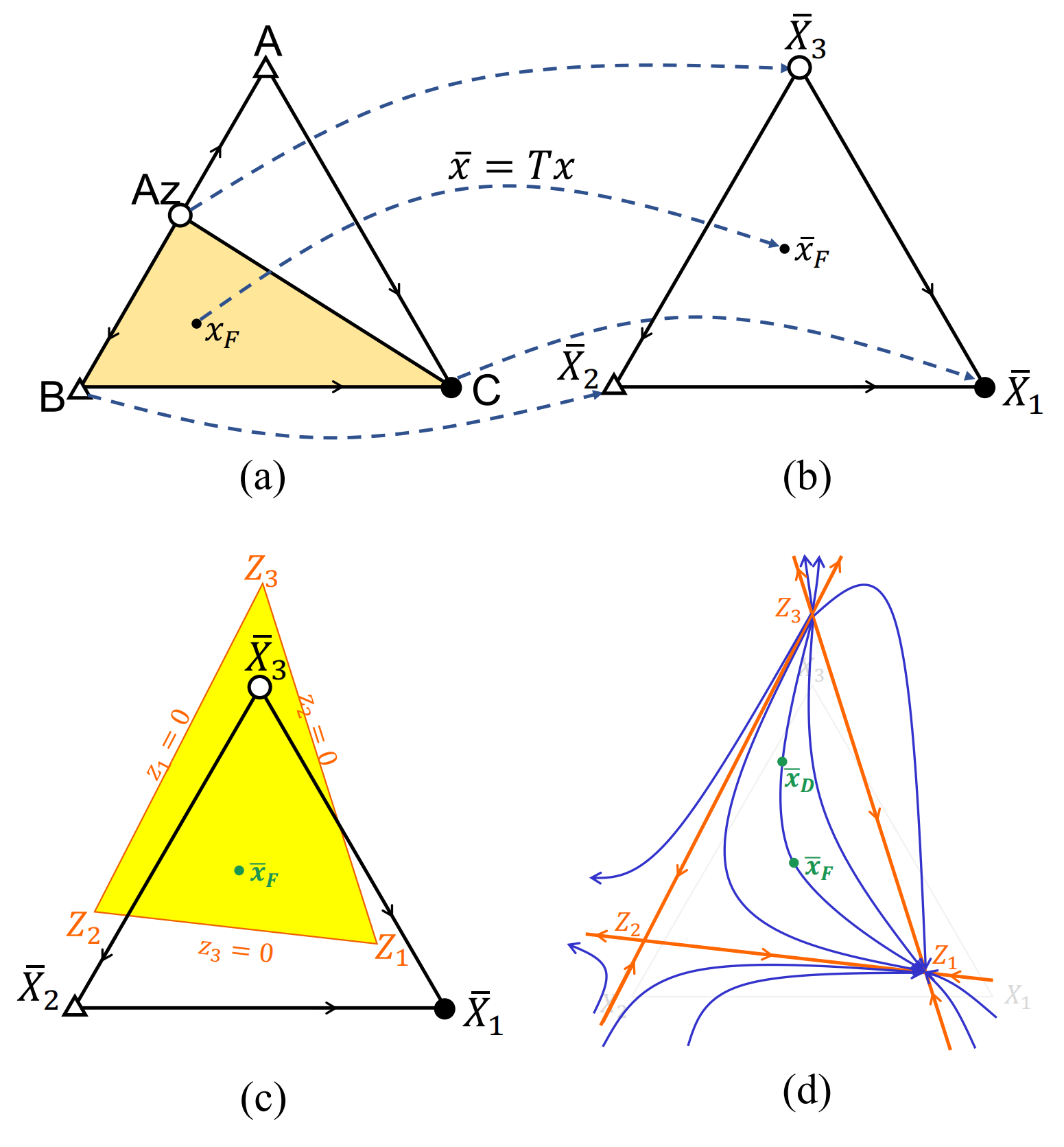azeotrope2.png