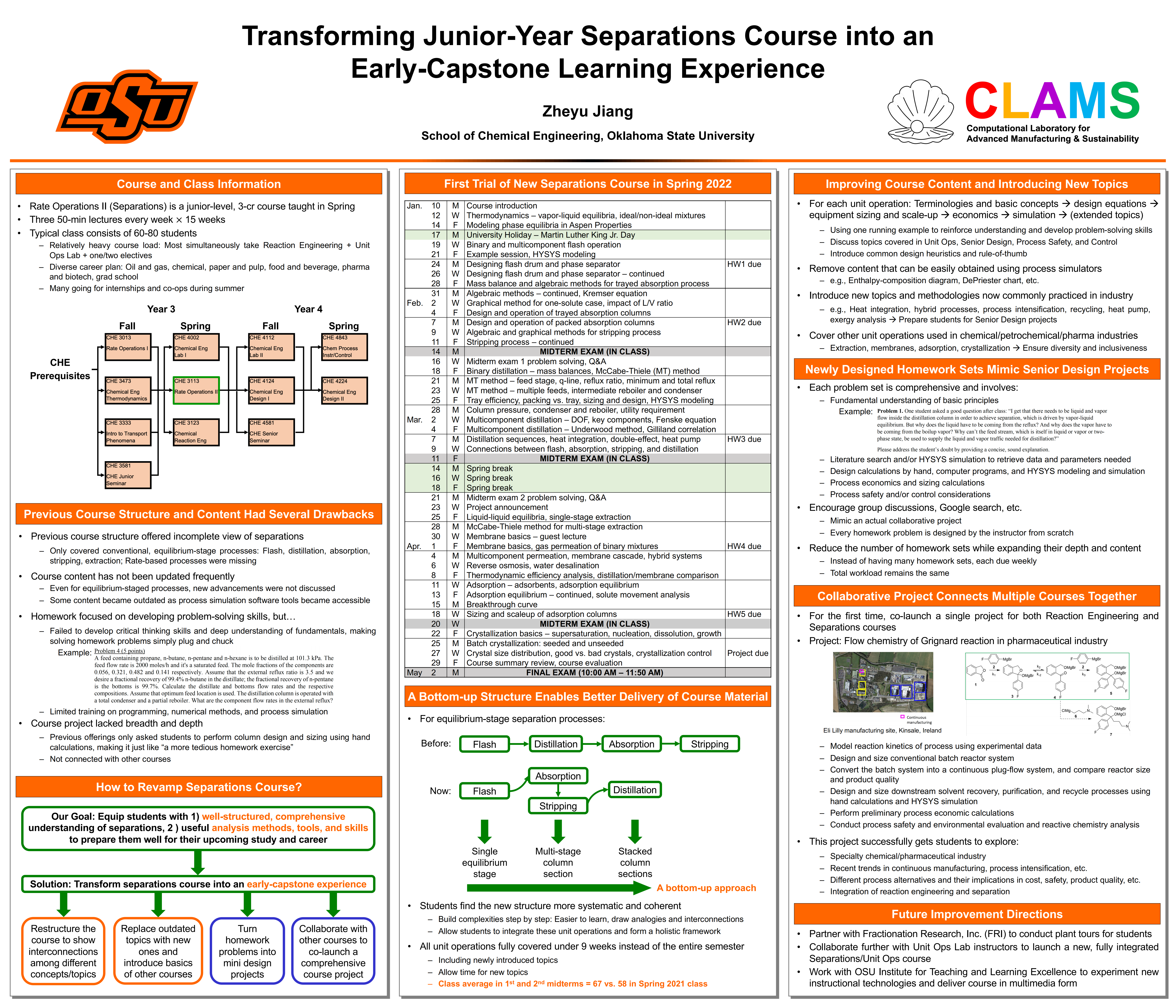 2022 ASEE/AIChE Summer School